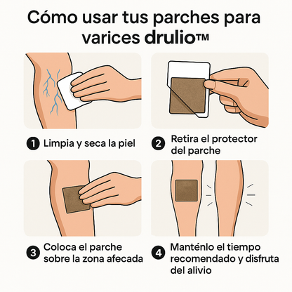 Parches Naturales para Varices y para las Piernas Cansadas - VeinPatch